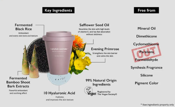 haruharu wonder - Black Rice 10 Hyaluronic Cream CUP TYPE