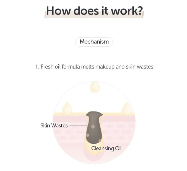 Dear, Klairs - Olio detergente nero delicato e fresco