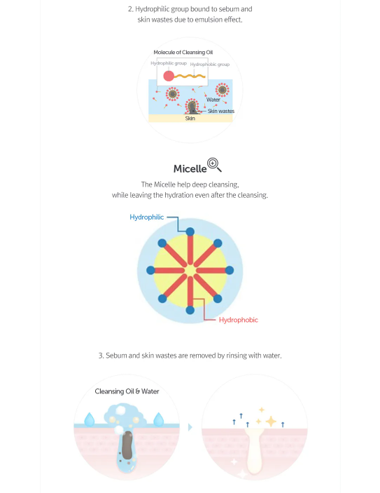 Dear, Klairs - Olio detergente nero delicato e fresco