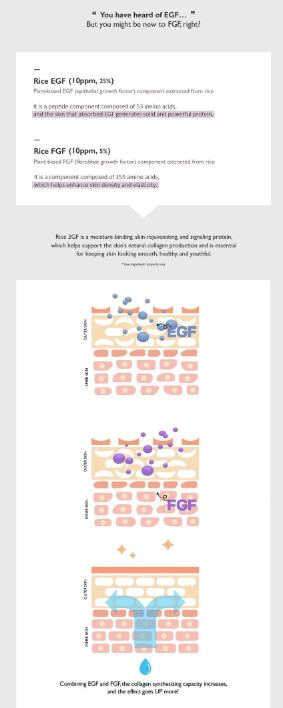 haruharu wonder - Riso Nero Ialuronico Botanico 2GF Fiala Meravigliosa