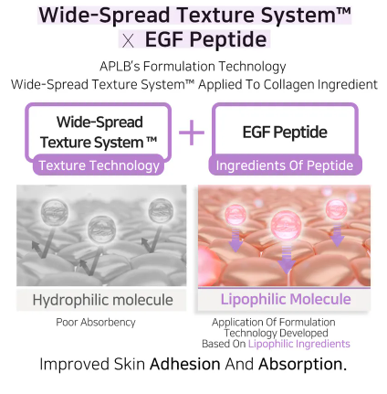 APLB - Collagen EGF Peptide Ampoule Serum - Ampolla Idratante con Collagene