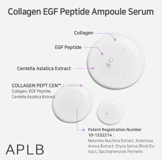 APLB - Collagen EGF Peptide Ampoule Serum - Ampolla Idratante con Collagene