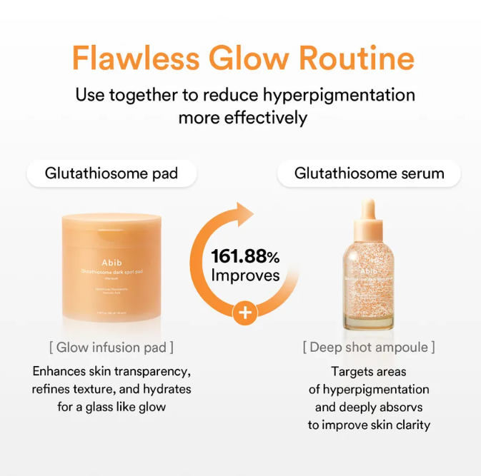 Abib - Glutathiosome Dark Spot Serum Vita Drop - Siero Uniformante Anti-Macchia