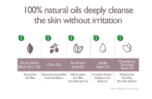 haruharu wonder - Cleanse and Glow Set