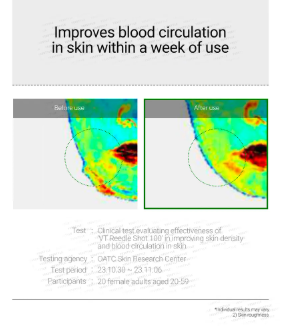 VT - Reedle Shot 100 - Trattamento Viso Idratazione Profonda