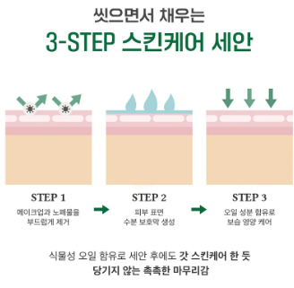 Dr. Althea - Pure Grinding Cleansing Balm - Balsamo Detergente Viso Lenitivo