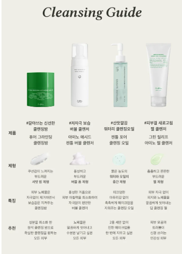 Dr. Althea - Pure Grinding Cleansing Balm - Balsamo Detergente Viso Lenitivo