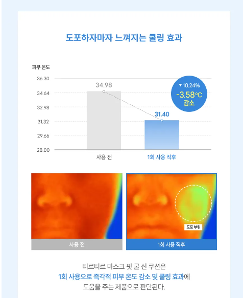 TIRTIR - Fondotinta Fit Cool Blue Sun Cushion