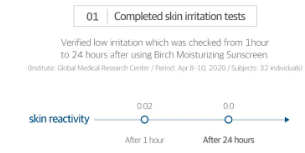 ROUND LAB - Birch Juice Moisturizing Crema - Crema Solare Idratante