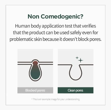 Anua - Heartleaf Pore Control Cleansing Oil - Olio Detergente