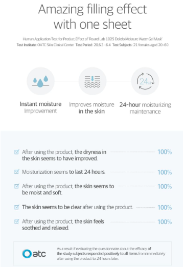 ROUND LAB - 1025 Dokdo Hydrating Water Gel Mask - Maschera Viso