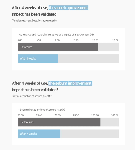 ROUND LAB - 1025 Dokdo Sunscreen - Protezione Solare