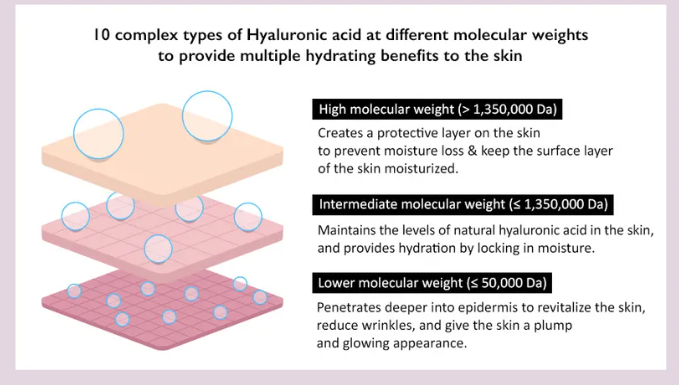 haruharu wonder - Black Rice 10 Hyaluronic Cream Unscented - Crema Viso Senza Fragranze