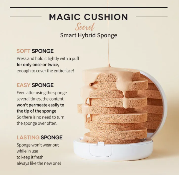 MISSHA - Magic Cushion Cover Lasting - Fondotinta Cushion 2 Colori