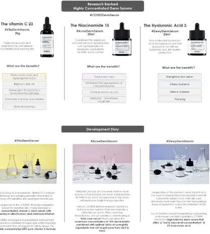 COSRX - The Hyaluronic Acid 3 Siero