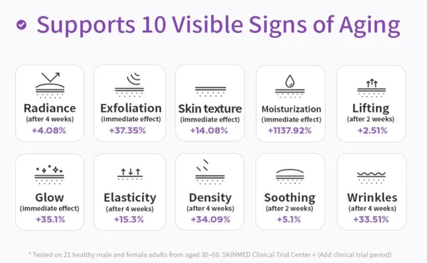 MISSHA - Time Revolution Night Repair Ampoule