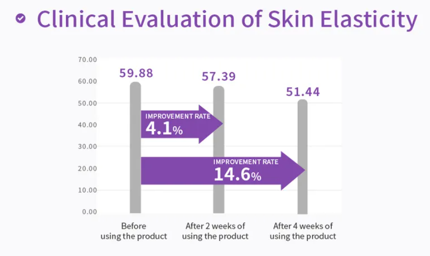 MISSHA - Time Revolution Night Repair Ampoule