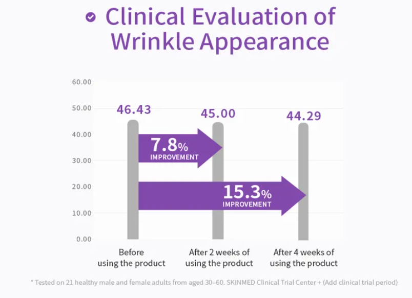 MISSHA - Time Revolution Night Repair Ampoule