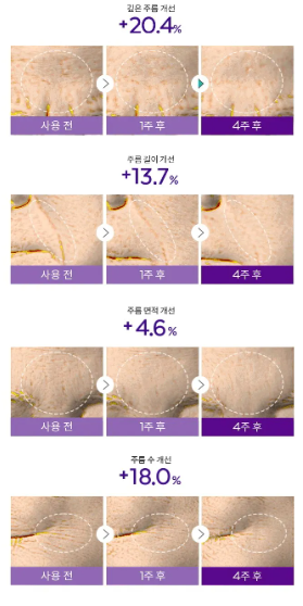 MISSHA - Time Revolution Retinol 4000 Shot Intensive Cream - Crema Anti-Age Intensiva al Retinolo