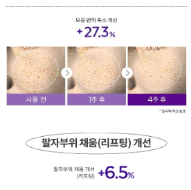 MISSHA - Time Revolution Retinol 4000 Shot Intensive Cream
