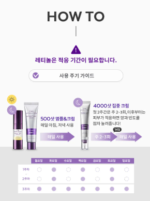 MISSHA - Time Revolution Retinol 4000 Shot Intensive Cream - Crema Anti-Age Intensiva al Retinolo