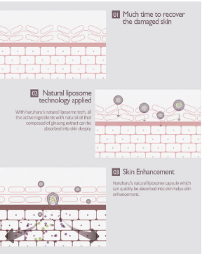 haruharu wonder - Cleanse and Glow Set