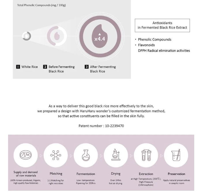 haruharu wonder - Riso Nero Ialuronico Botanico 2GF Fiala Meravigliosa