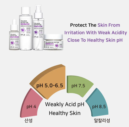 APLB - Collagen EGF Peptide Ampoule Serum - Ampolla Idratante con Collagene