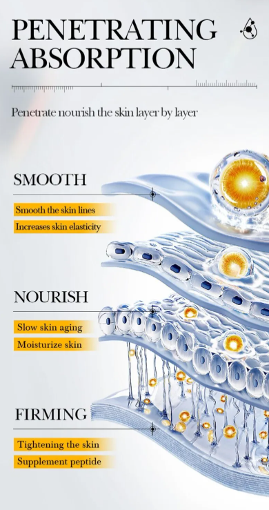 BIOAQUA - Masque facial raffermissant anti-rides au curcuma VC