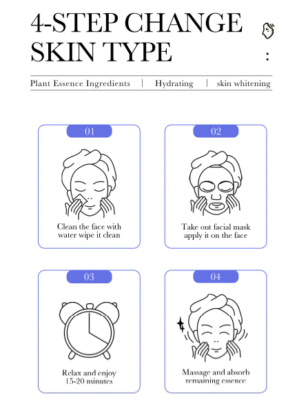BIOAQUA - Masque facial anti-oxydant au rétinol 