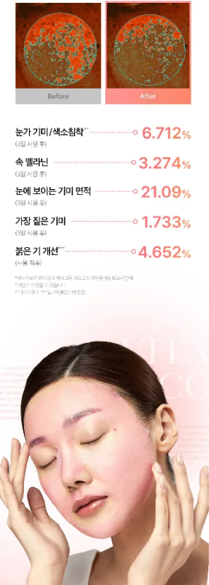 medicube - PDRN Pink Vita Coating Mask - Maschera Viso Illuminante