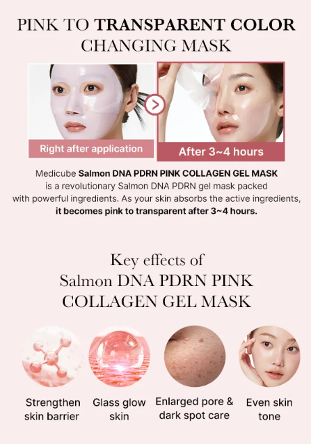 medicube - PDRN Pink Collagen Gel Mask- Maschera Viso PDNR Collagene Rosa