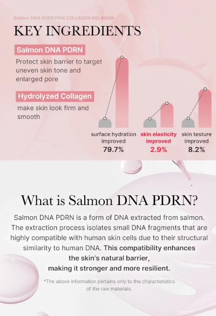 medicube - PDRN Pink Collagen Gel Mask- Maschera Viso PDNR Collagene Rosa