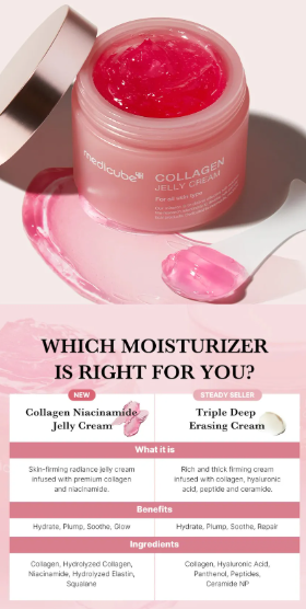 medicube - Collagen Jelly Cream - Crema Gel Anti-Age