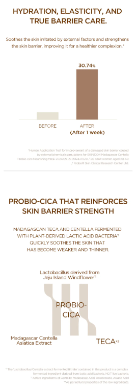 SKIN 1004 - Maschera nutriente alla Centella Probio-Cica del Madagascar
