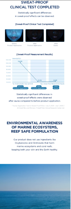 SKIN 1004 - Hyalu Cica Sunsational Kit - Cofanetto Kit Idratante Acido Ialuronico