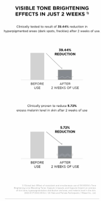 SKIN 1004 - Madagascar Centella Tone Brightening Capsule Cream - Crema Viso Illuminante