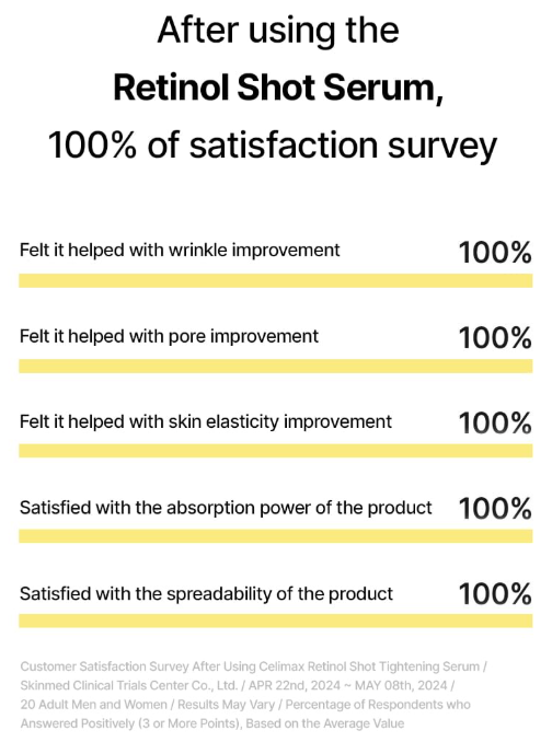 celimax - The Vita-A Retinol Shot Tightening Serum - Trattamento Viso Anti-Age