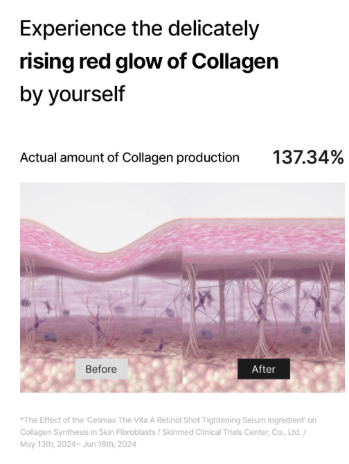 celimax - The Vita-A Retinol Shot Tightening Serum - Trattamento Viso Anti-Age