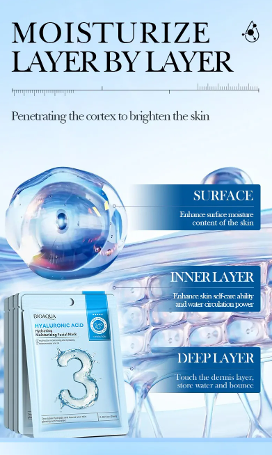 BIOAQUA - Maschera viso idratante all'acido ialuronico