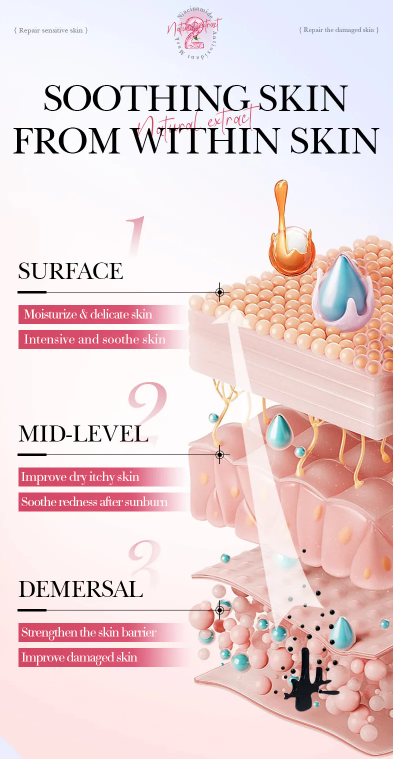 BIOAQUA - Maschera viso riparatrice alla Camelia