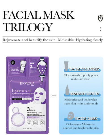 BIOAQUA - Masque hydratant en 3 étapes 