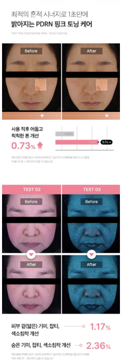 medicube - PDRN Pink Niacinamide Milky Toner - Tonico Viso con Niacinamide