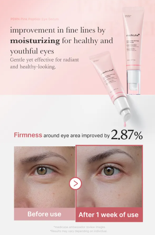 medicube - PDRN Pink Peptide Eye Cream - Crema Contorno Occhi