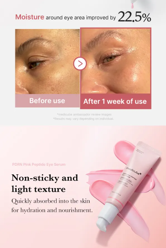 medicube - PDRN Pink Peptide Eye Cream - Crema Contorno Occhi