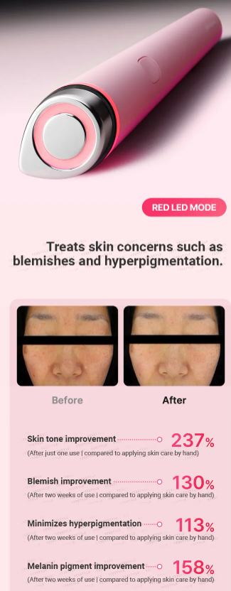 medicube - AGE-R Booster Pro Mini Pink - Dispositivo Skincare Multifunzione Rosa