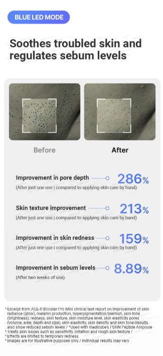 medicube - AGE-R Booster Pro Mini Pink - Dispositivo Skincare Multifunzione Rosa