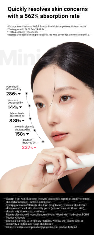 medicube - AGE-R Booster Pro Mini Pink - Dispositivo Skincare Multifunzione Rosa