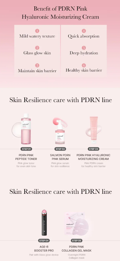 medicube - PDRN Pink Hyaluronic Moisturizing Cream - Crema Viso PDRN e Pept