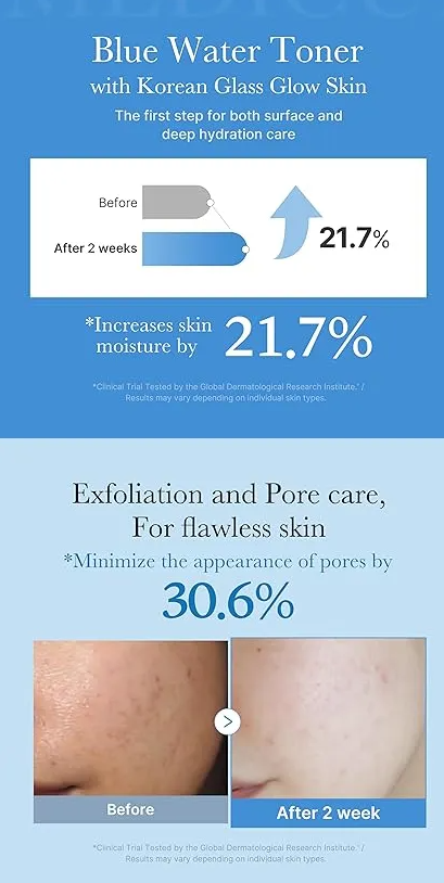 medicube - Tonico Zero Pori